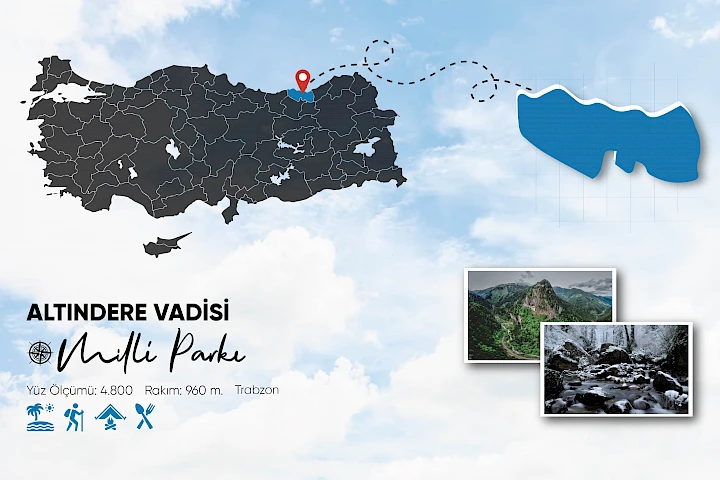 Altındere Vadisi Milli Parkı