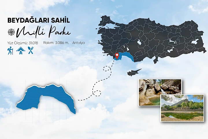 Beydağları Sahil Milli Parkı