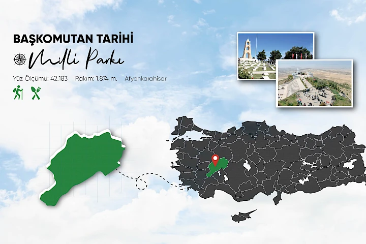 Başkomutan Tarihi Milli Parkı