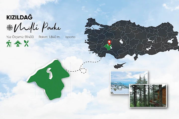 Kızıldağ Milli Parkı