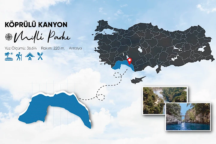 Köprülü Kanyon Milli Parkı