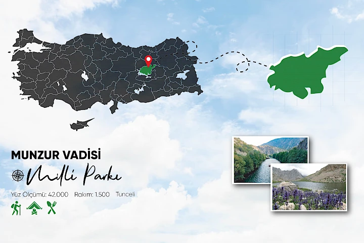 Munzur Vadisi Milli Parkı