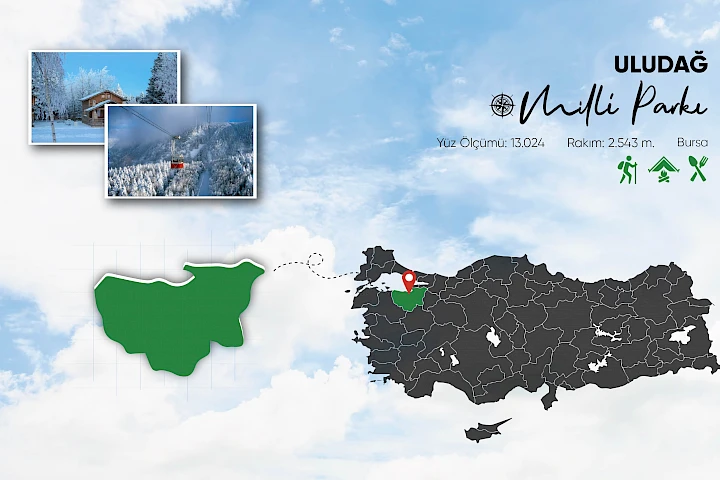 Uludağ Milli Parkı 