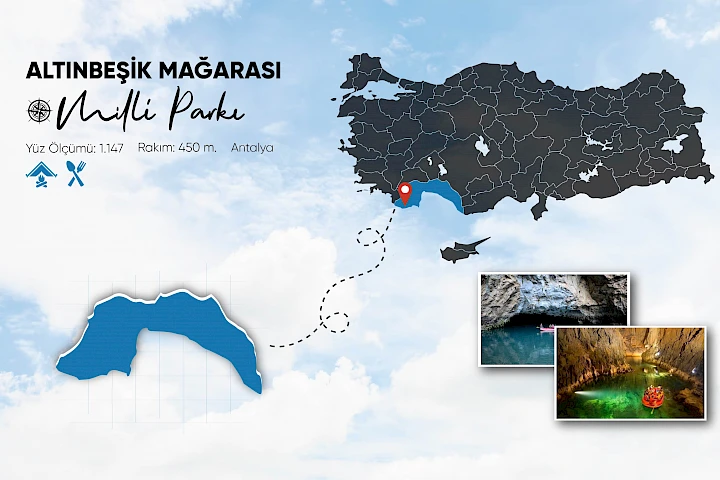 Altınbeşik Mağarası Milli Parkı