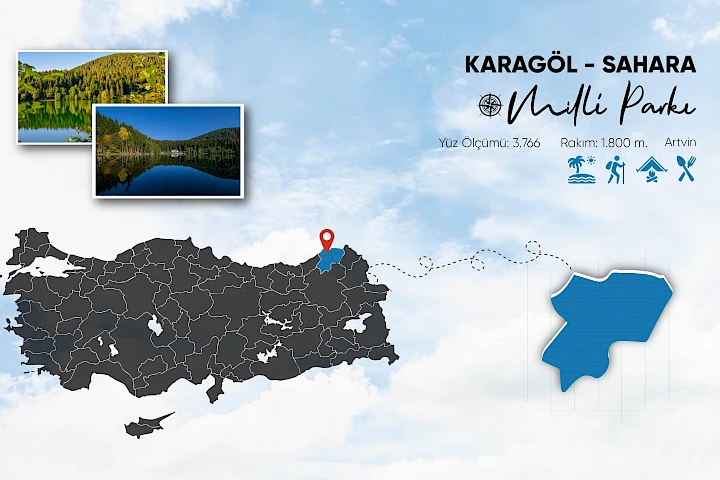 Karagöl - Sahara Milli Parkı