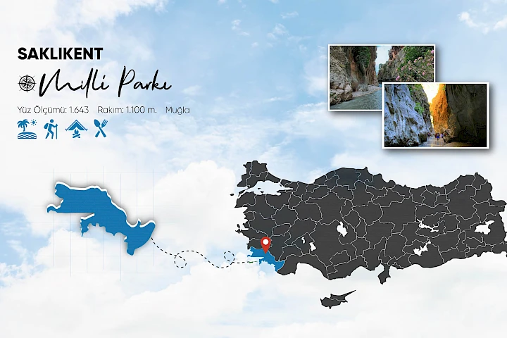 Saklıkent Milli Parkı