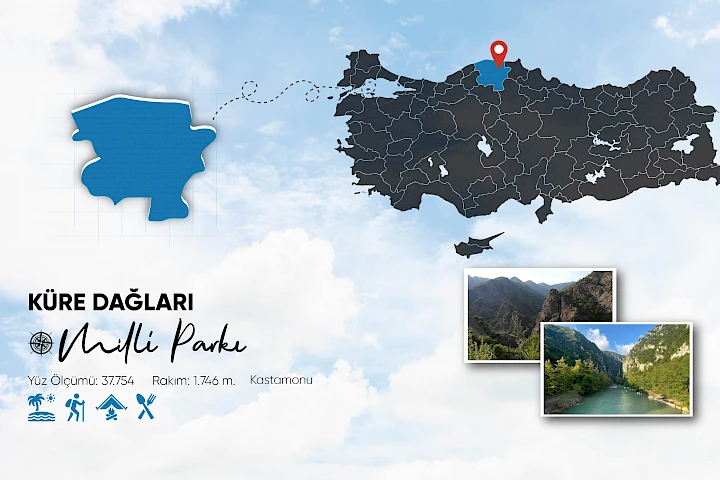 Küre Dağları Milli Parkı