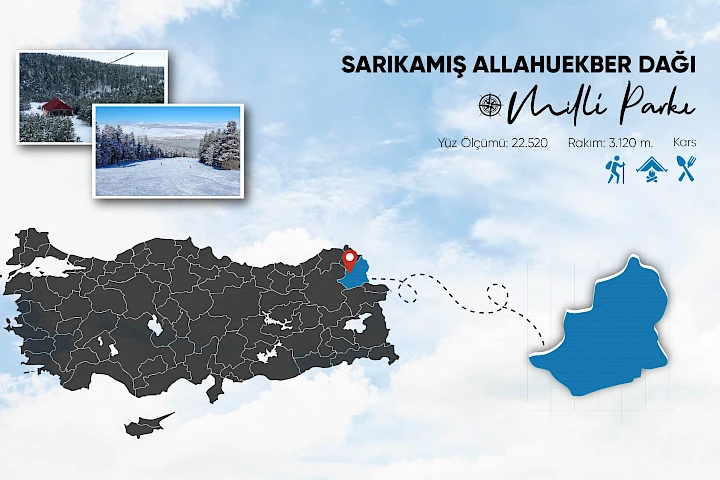 Sarıkamış - Allahuekber Dağları Milli Parkı