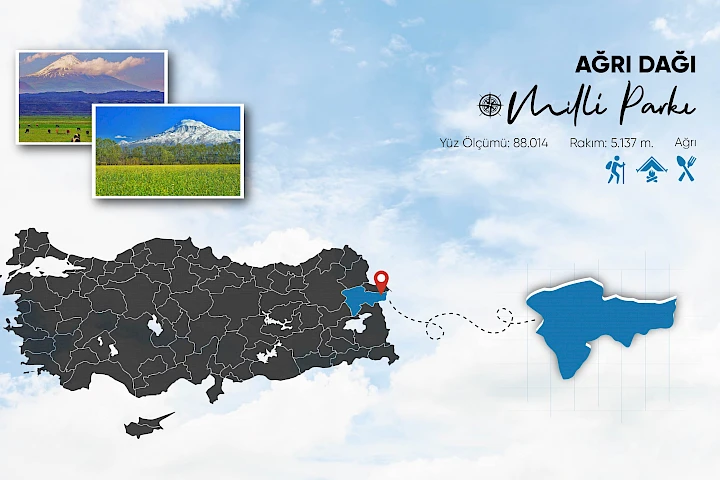 Ağrı Dağı Milli Parkı