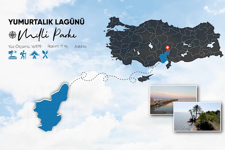 Yumurtalık Lagünü Milli Parkı