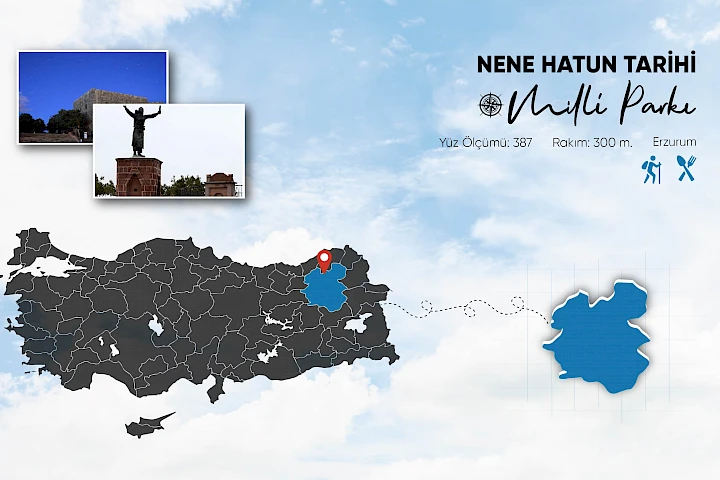 Nene Hatun Tarihi Milli Parkı
