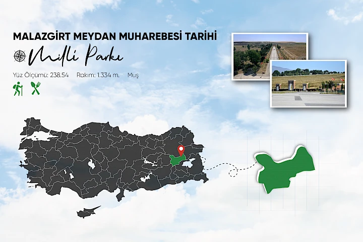 Malazgirt Meydan Muharebesi Tarihi Milli Parkı