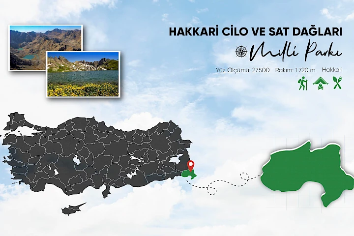 Hakkari Cilo ve Sat Dağları Milli Parkı